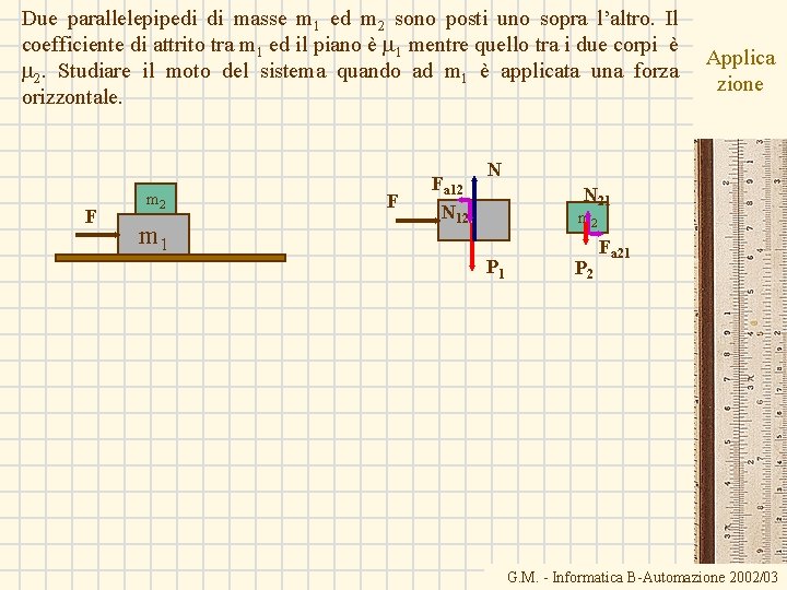 Due parallelepipedi di masse m 1 ed m 2 sono posti uno sopra l’altro.