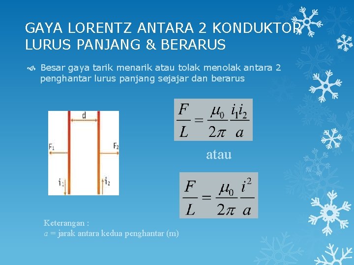 GAYA LORENTZ ANTARA 2 KONDUKTOR LURUS PANJANG & BERARUS Besar gaya tarik menarik atau