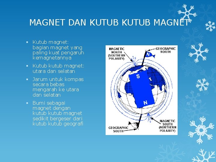 MAGNET DAN KUTUB MAGNET § Kutub magnet: bagian magnet yang paling kuat pengaruh kemagnetannya