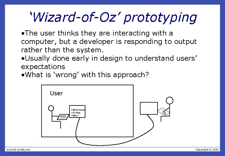 ‘Wizard-of-Oz’ prototyping • The user thinks they are interacting with a computer, but a