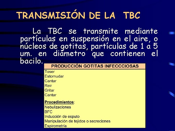 TRANSMISIÓN DE LA TBC La TBC se transmite mediante partículas en suspensión en el