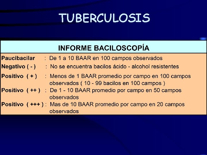 TUBERCULOSIS 