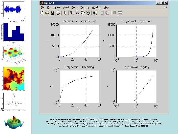 MATLAB for Engineers, by Holly Moore. ISBN 0 -13 -187244 -3. © 2007 Pearson MATLAB for Engineers, by Holly Moore. ISBN 0 -13 -187244 -3. © 2007 Pearson
