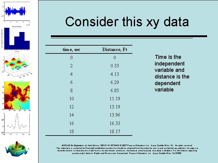 Consider this xy data time, sec Distance, Ft 0 0 2 0. 33 4 Consider this xy data time, sec Distance, Ft 0 0 2 0. 33 4
