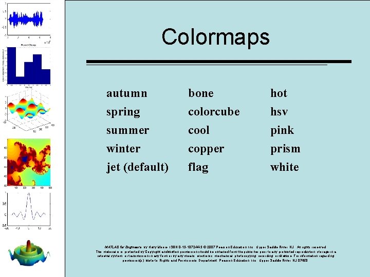 Colormaps autumn spring summer winter bone colorcube cool copper hot hsv pink prism jet Colormaps autumn spring summer winter bone colorcube cool copper hot hsv pink prism jet