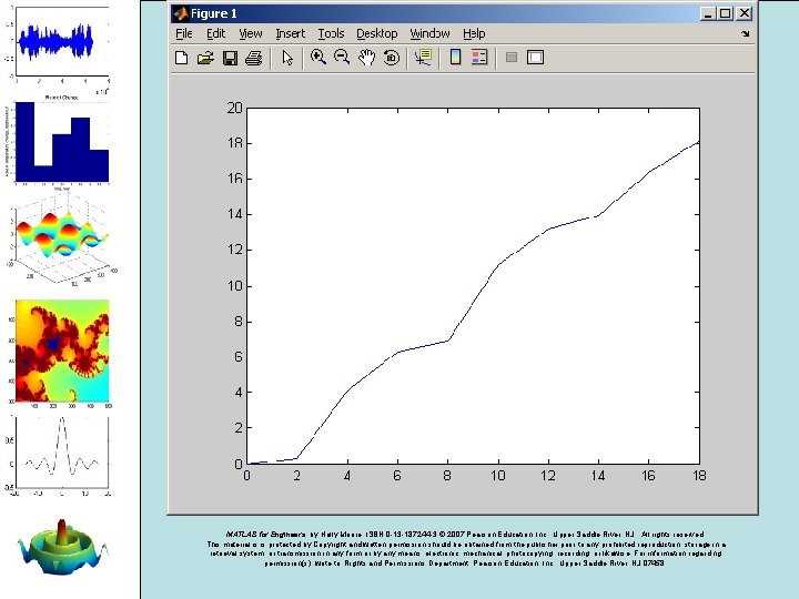 MATLAB for Engineers, by Holly Moore. ISBN 0 -13 -187244 -3. © 2007 Pearson MATLAB for Engineers, by Holly Moore. ISBN 0 -13 -187244 -3. © 2007 Pearson