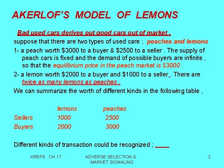 AKERLOF’S MODEL OF LEMONS Bad used cars derives out good cars out of market.