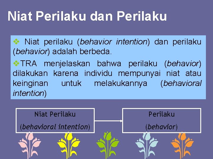 Niat Perilaku dan Perilaku v Niat perilaku (behavior intention) dan perilaku (behavior) adalah berbeda.