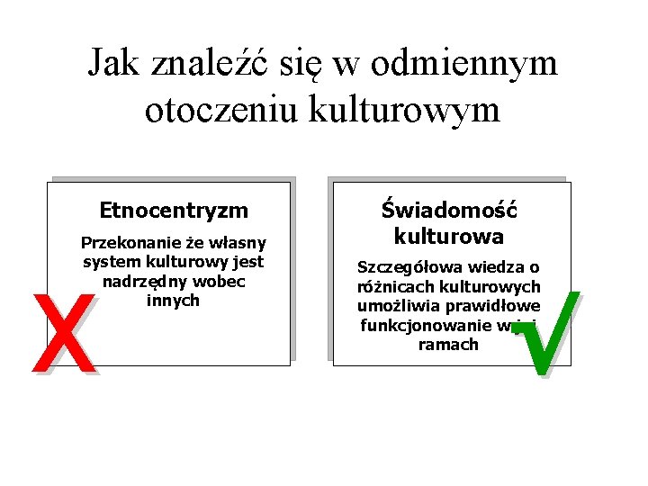 Jak znaleźć się w odmiennym otoczeniu kulturowym Etnocentryzm Przekonanie że własny system kulturowy jest