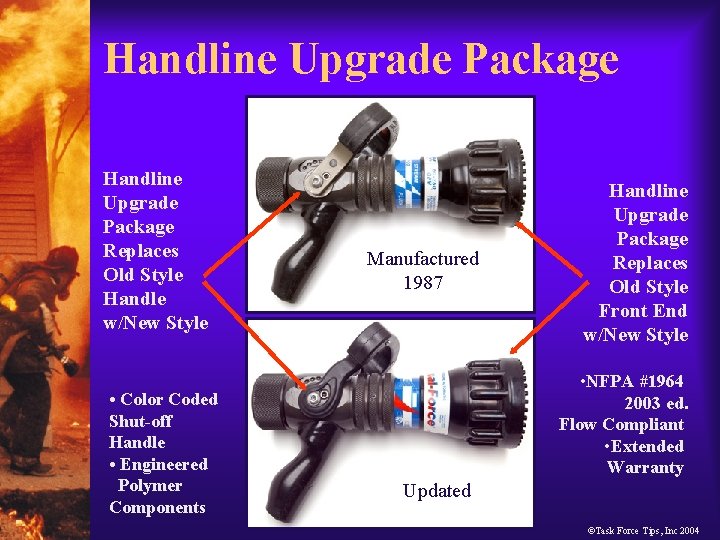 Handline Upgrade Package Replaces Old Style Handle w/New Style • Color Coded Shut-off Handle