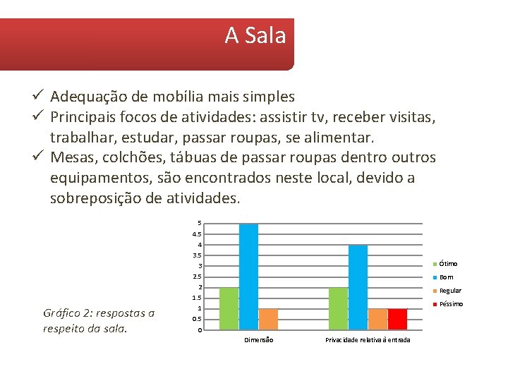 A Sala ü Adequação de mobília mais simples ü Principais focos de atividades: assistir