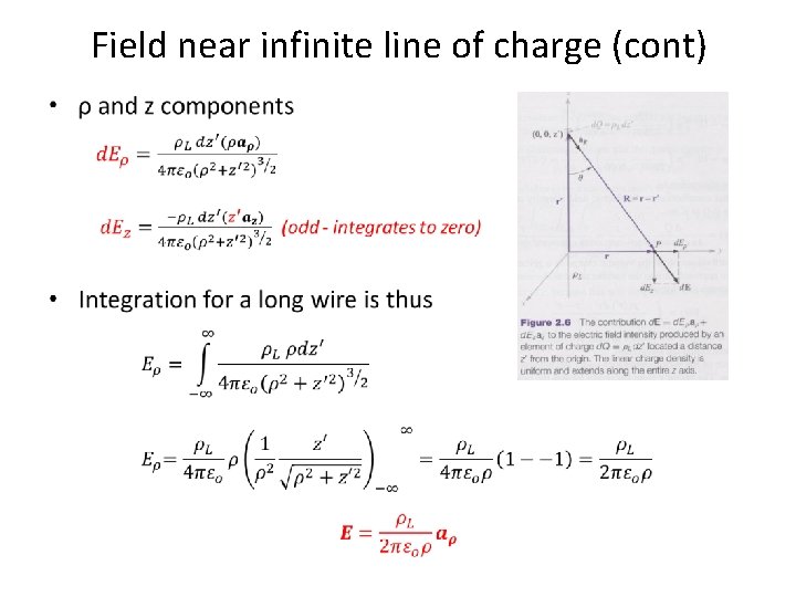 Field near infinite line of charge (cont) • 