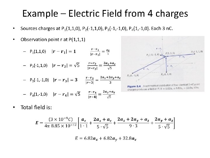 Example – Electric Field from 4 charges • 