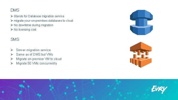 DMS Ø Stands for Database migration service Ø migrate your on-premises databases to cloud