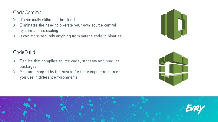 Code. Commit Ø It’s basically Github in the cloud Ø Eliminates the need to