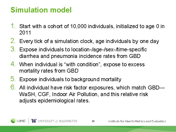 Simulation model 1. Start with a cohort of 10, 000 individuals, initialized to age