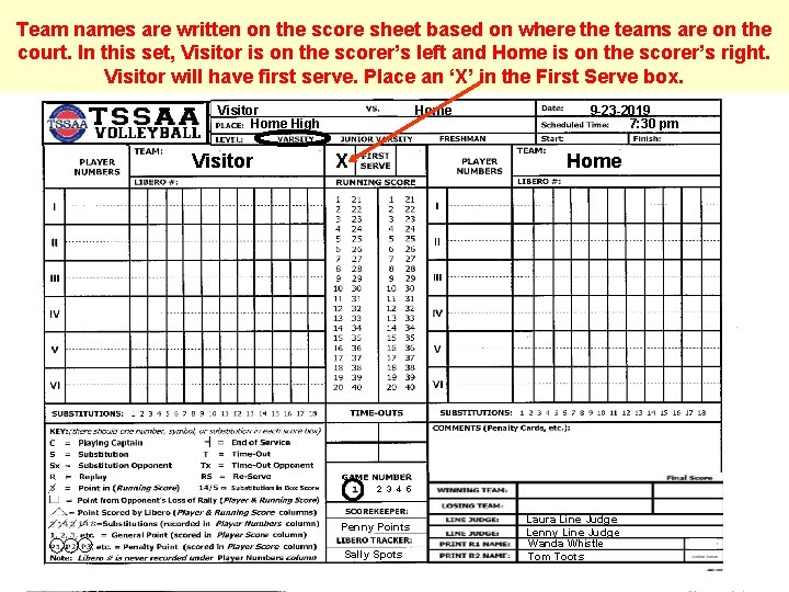 Team names are written on the score sheet based on where the teams are