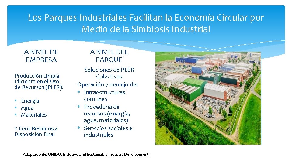 Los Parques Industriales Facilitan la Economía Circular por Medio de la Simbiosis Industrial A