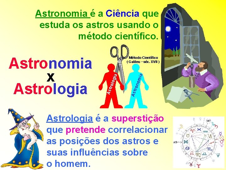 Astronomia é a Ciência que estuda os astros usando o método científico. ia nom