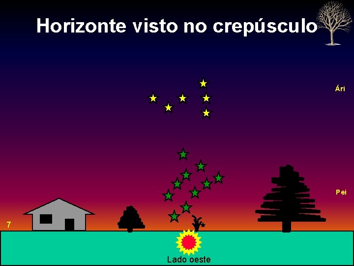 Horizonte visto no crepúsculo Ári Pei 7 Lado oeste 32 