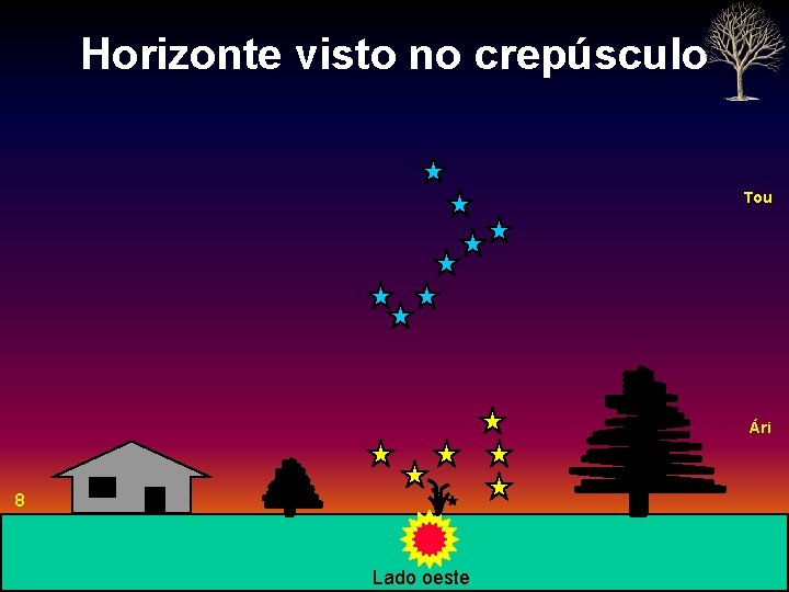 Horizonte visto no crepúsculo Tou Ári 8 Lado oeste 33 