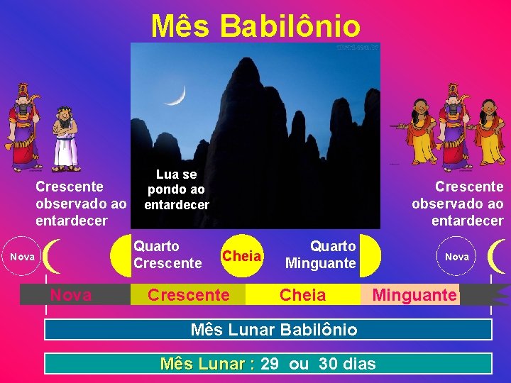 Mês Babilônio Crescente observado ao entardecer Lua se pondo ao entardecer Quarto Crescente Nova