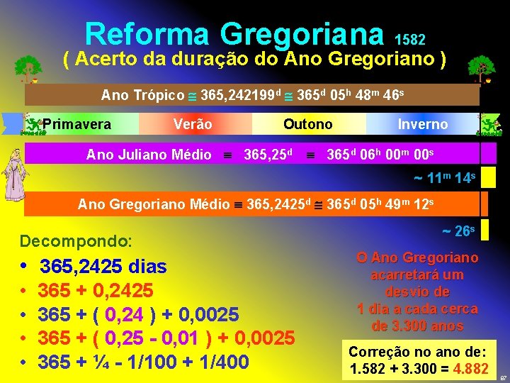 Reforma Gregoriana 1582 ( Acerto da duração do Ano Gregoriano ) Ano Trópico 365,