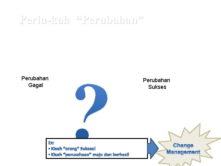 Perlu-kah “Perubahan” Perubahan Gagal Perubahan Sukses 