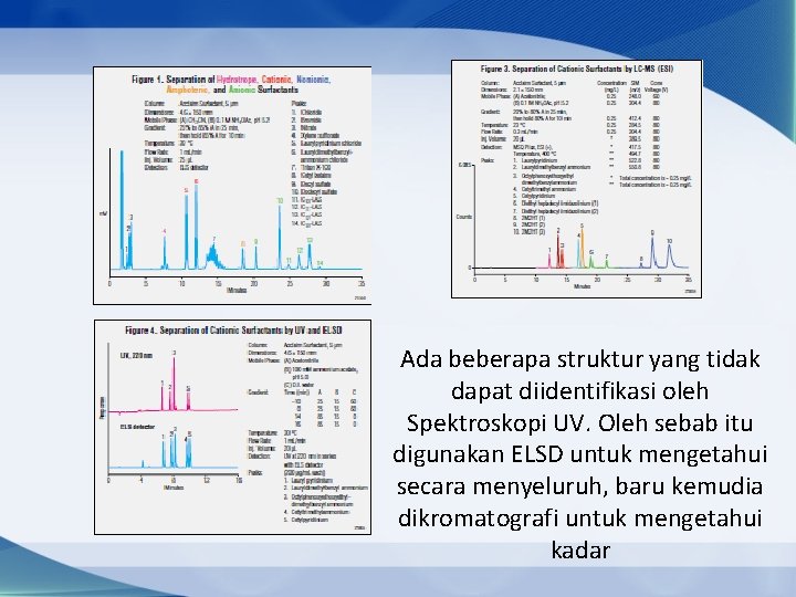 Ada beberapa struktur yang tidak dapat diidentifikasi oleh Spektroskopi UV. Oleh sebab itu digunakan