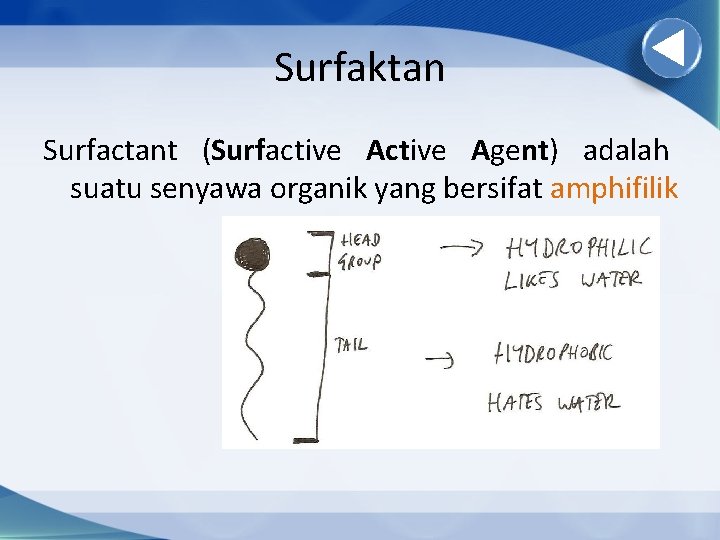 Surfaktan Surfactant (Surfactive Agent) adalah suatu senyawa organik yang bersifat amphifilik 