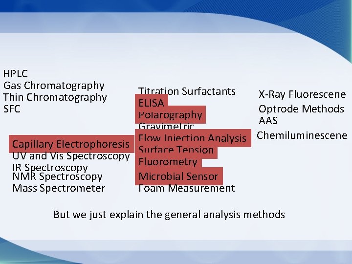 HPLC Gas Chromatography Thin Chromatography SFC Titration Surfactants X-Ray Fluorescene ELISA Optrode Methods Polarography