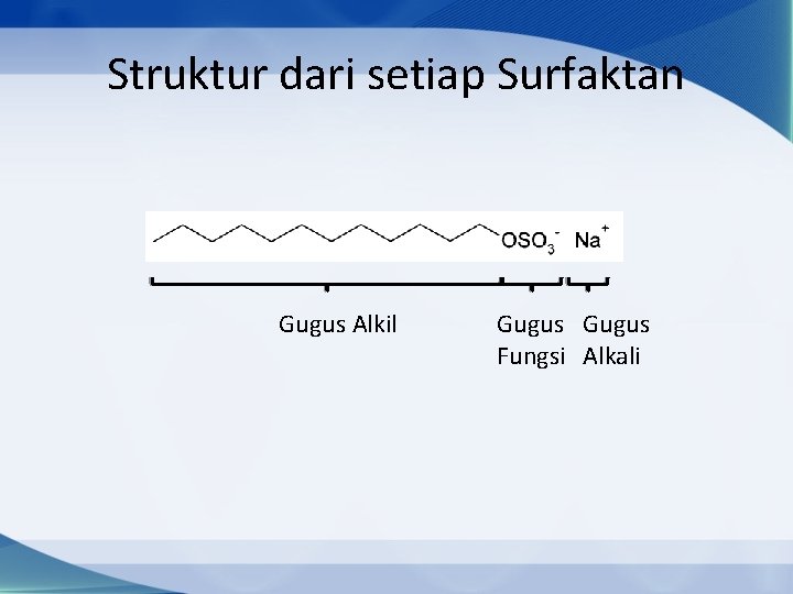 Struktur dari setiap Surfaktan Gugus Alkil Gugus Fungsi Alkali 