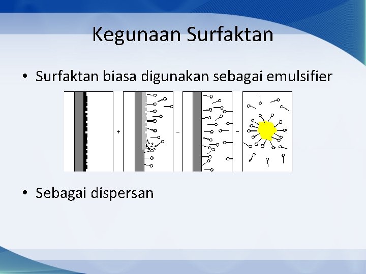 Kegunaan Surfaktan • Surfaktan biasa digunakan sebagai emulsifier • Sebagai dispersan 