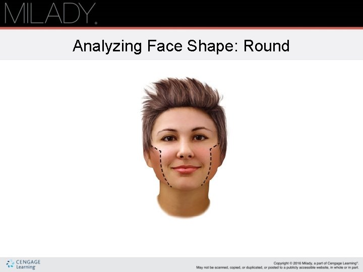Analyzing Face Shape: Round 