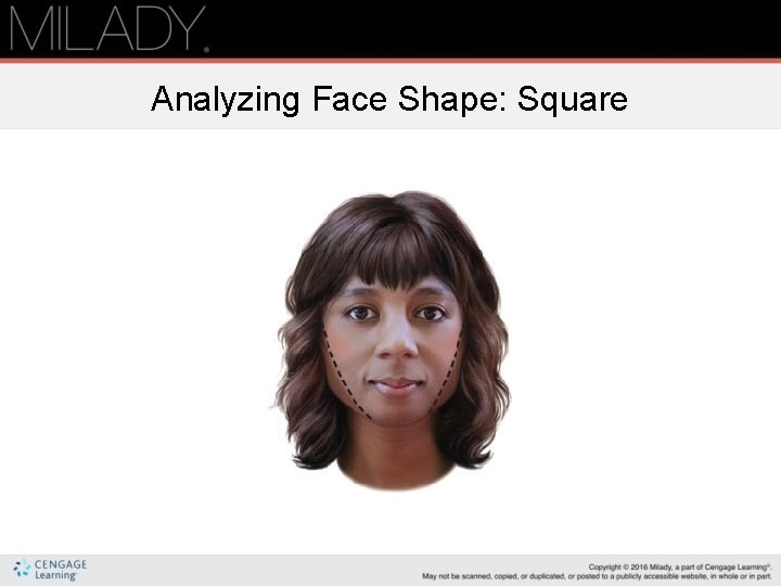 Analyzing Face Shape: Square 