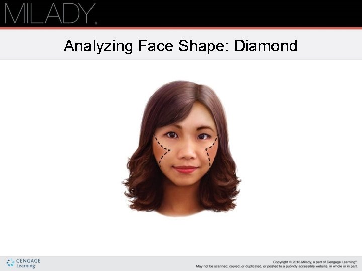 Analyzing Face Shape: Diamond 
