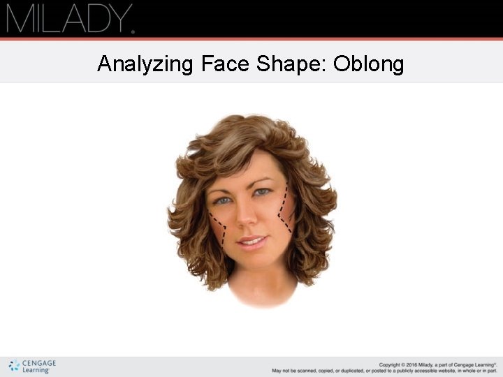 Analyzing Face Shape: Oblong 