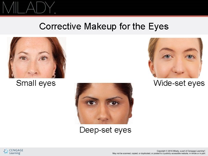 Corrective Makeup for the Eyes Small eyes Wide-set eyes Deep-set eyes 