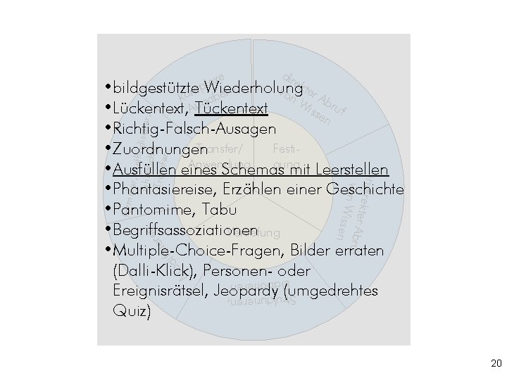 forma ler, m eth inhaltl odischer, icher en r T r a e nsfer