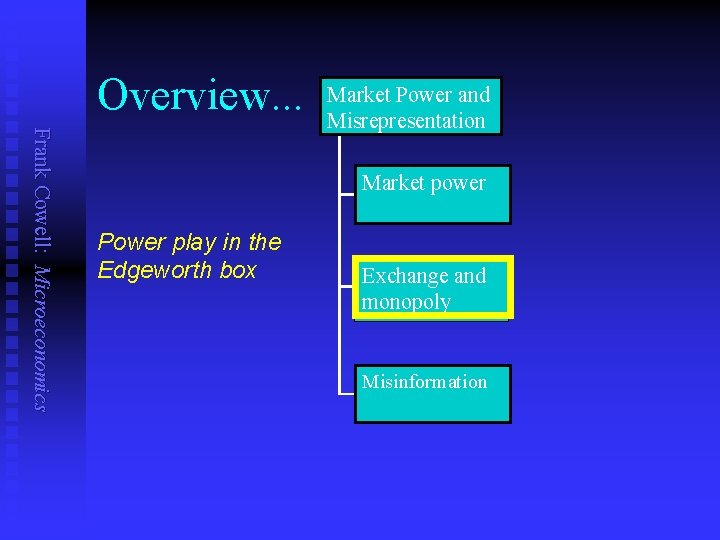Overview. . . Frank Cowell: Microeconomics Market Power and Misrepresentation Market power Power play