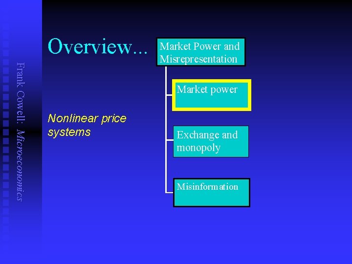 Overview. . . Frank Cowell: Microeconomics Market Power and Misrepresentation Market power Nonlinear price