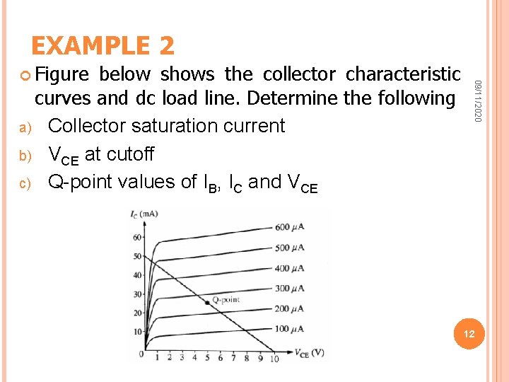 EXAMPLE 2 below shows the collector characteristic curves and dc load line. Determine the