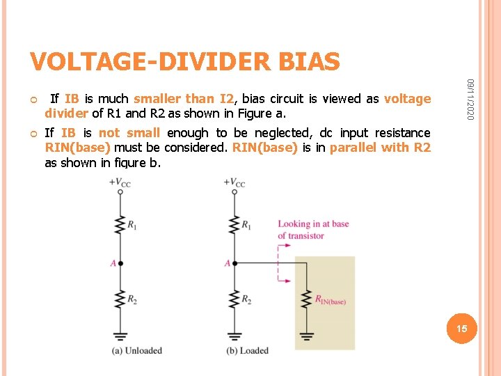 VOLTAGE-DIVIDER BIAS If IB is much smaller than I 2, bias circuit is viewed VOLTAGE-DIVIDER BIAS If IB is much smaller than I 2, bias circuit is viewed