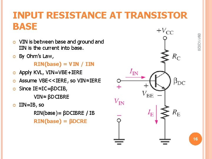 INPUT RESISTANCE AT TRANSISTOR BASE VIN is between base and ground and IIN is