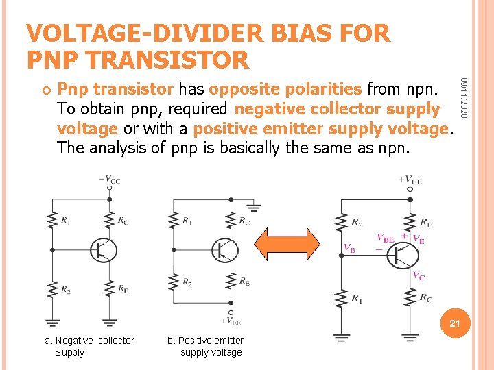 VOLTAGE-DIVIDER BIAS FOR PNP TRANSISTOR Pnp transistor has opposite polarities from npn. To obtain