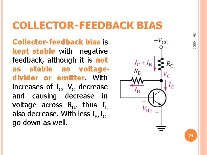 COLLECTOR-FEEDBACK BIAS 09/11/2020 Collector-feedback bias is kept stable with negative feedback, although it is