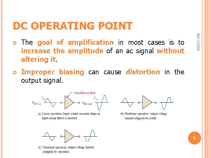 DC OPERATING POINT The goal of amplification in most cases is to increase the DC OPERATING POINT The goal of amplification in most cases is to increase the