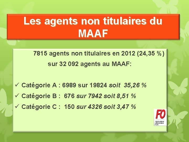 Les agents non titulaires du MAAF 7815 agents non titulaires en 2012 (24, 35 Les agents non titulaires du MAAF 7815 agents non titulaires en 2012 (24, 35