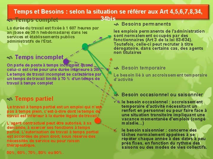 Temps et Besoins : selon la situation se référer aux Art 4, 5, 6,