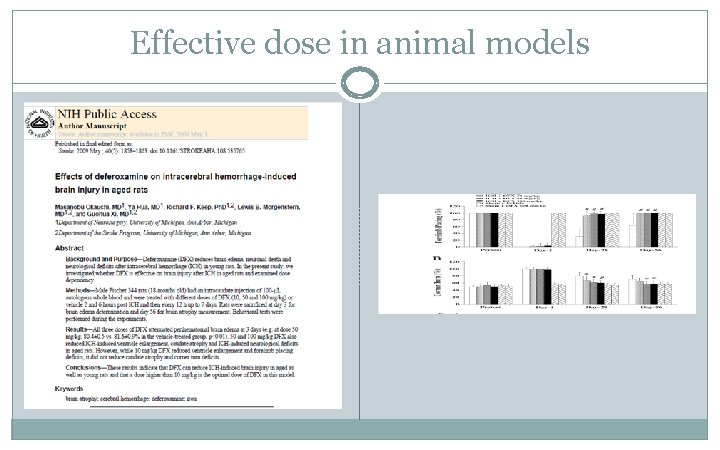 Effective dose in animal models 